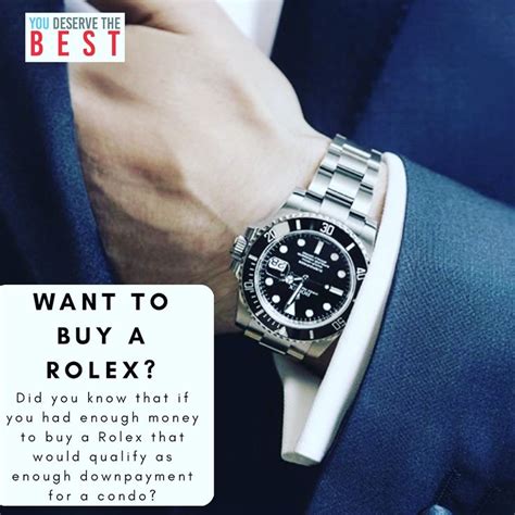 rolex real estate